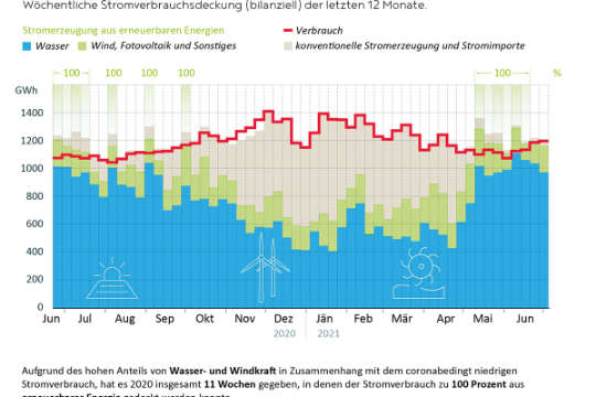 2005-0069-EE KW26_final.jpg